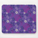 Search for dragon mousepads Pattern