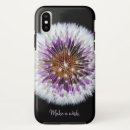 Search for dandelion flower iphone cases Photography