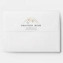 Search for triangle envelopes Vintage