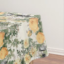Search for vintage french tablecloths Floral pattern