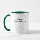 Recherche de chaos tasses De