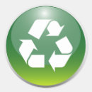 Search for recycle bin stickers Environment