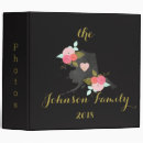 Search for chalkboard recipe binders Modern