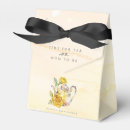 Recherche de train ballotins Élégant