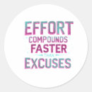 Search for work motivation stickers Typography