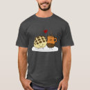 Search for chocolate bread Sweet