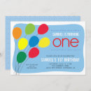 Search for group birthday invitations For kids