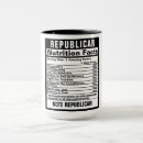 Search for republicans drinkware Humour