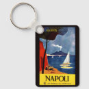 Search for napoli keychains Travel