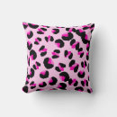 Search for animal skin pillows Artistic