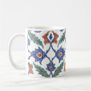 Search for medieval mugs Pattern
