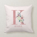 Search for letter k pillows Floral