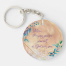 Search for mother of god keychains Church