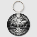 Search for love tree keychains Tree of life