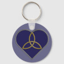 Recherche de noeuds celtiques porteclés Irlandais