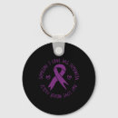 Search for s disease keychains Alzheimer s support