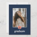 Search for auburn invitations Auburn tigers graduate design