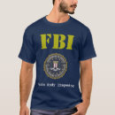 Recherche de female tshirts Inspecteur