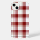 Search for buchanan tartan iphone cases Clan