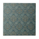 Search for medieval tiles Pattern