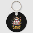 Search for sls keychains Meme