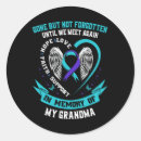 Search for depression survivor stickers Anxiety