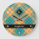 Search for kingfish art Orange