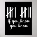 Search for know your meme posters Aesthetic