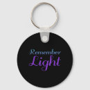 Search for number 24 keychains Crisis support