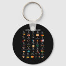 Search for safety first keychains Life affirming strategies