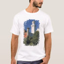 Search for kings castle clothing Alps