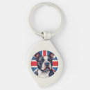 Search for bull keychains Dog