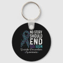 Search for bipolar round keychains Adhd