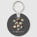 Search for molecule keychains Geek