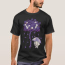 Search for alzheimers forget me not clothing Elephant