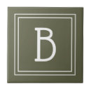 Search for rustic tiles Green