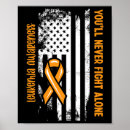 Search for multiple sclerosis posters Fight