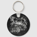 Search for zodiac ary keychains Astrology