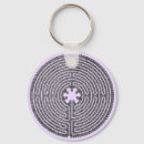 Search for labyrinth keychains Chartres