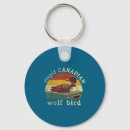 Search for studs keychains Meme