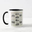 Search for windsor mugs Agriculture