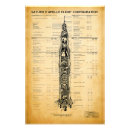 Recherche de fusée saturn v posters Nasa