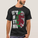 Search for wales tshirts Vintage