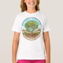 Recherche de vert olive tshirts Olivier