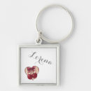 Search for cute cherry keychains Retro