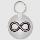 Search for infinity symbol keychains Forever