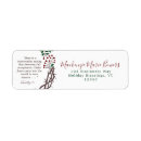 Search for scripture return address labels Jesus