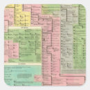 Recherche de chronologique autocollants Historique