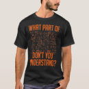 Recherche de comprenez tshirts Partie