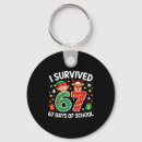 Search for seven days keychains I survived 67